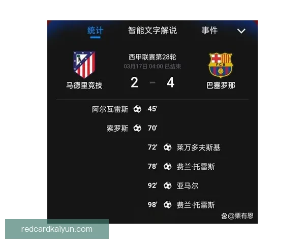 西甲豪门持续增强竞争力，未来几季值得关注