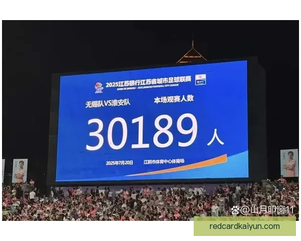 球迷互动平台在足球赛事中的重要性与发展趋势分析