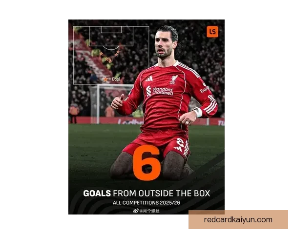 索博斯洛伊本赛季英超表现稳健，进攻端持续提升争力